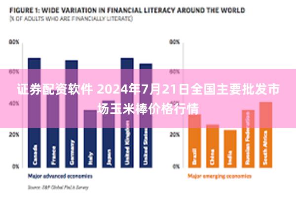 证券配资软件 2024年7月21日全国主要批发市场玉米棒价格行情