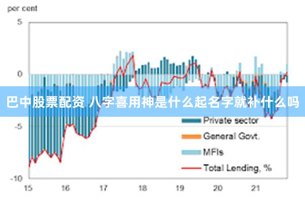 巴中股票配资 八字喜用神是什么起名字就补什么吗