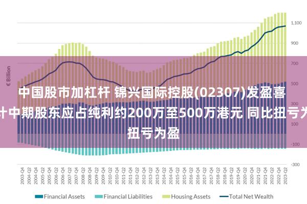 中国股市加杠杆 锦兴国际控股(02307)发盈喜 预计中期股