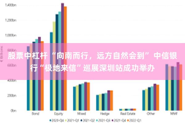 股票中杠杆 “向南而行，远方自然会到” 中信银行“极地来信”