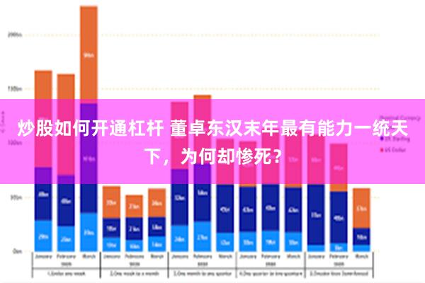 炒股如何开通杠杆 董卓东汉末年最有能力一统天下，为何却惨死？