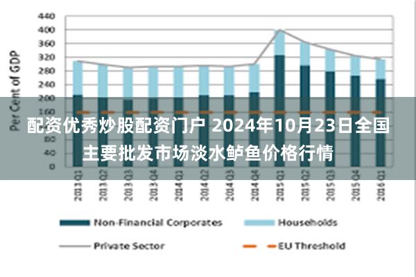 配资优秀炒股配资门户 2024年10月23日全国主要批发市场