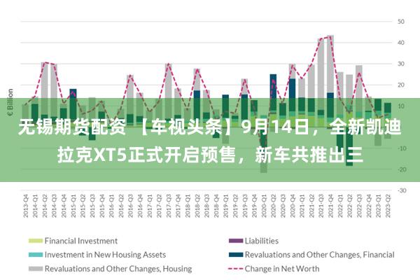 无锡期货配资 【车视头条】9月14日，全新凯迪拉克XT5正式