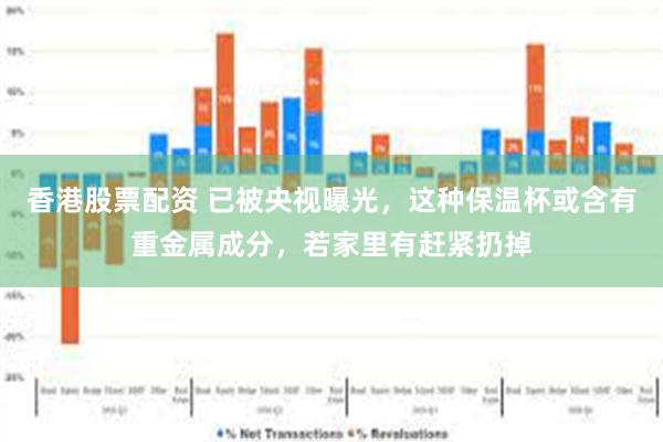 香港股票配资 已被央视曝光，这种保温杯或含有重金属成分，若家里有赶紧扔掉