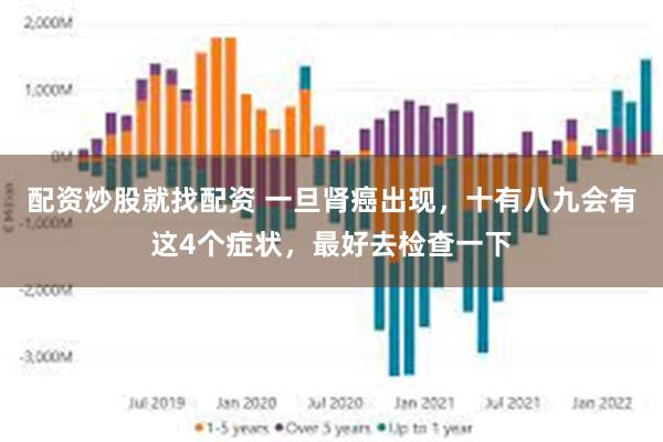 配资炒股就找配资 一旦肾癌出现，十有八九会有这4个症状，最好