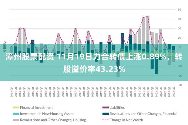 漳州股票配资 11月19日力合转债上涨0.89%，转股溢价率