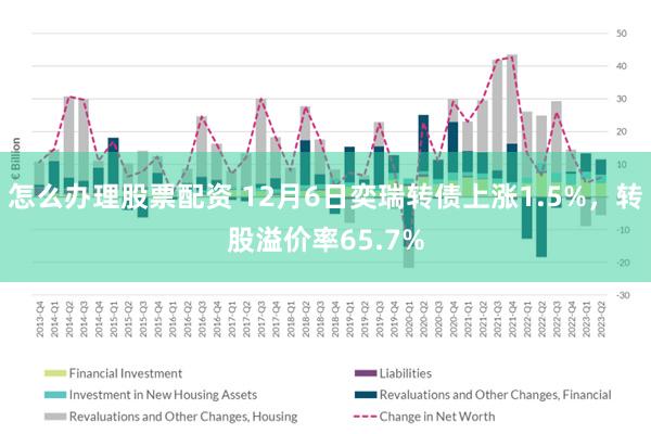 怎么办理股票配资 12月6日奕瑞转债上涨1.5%，转股溢价率