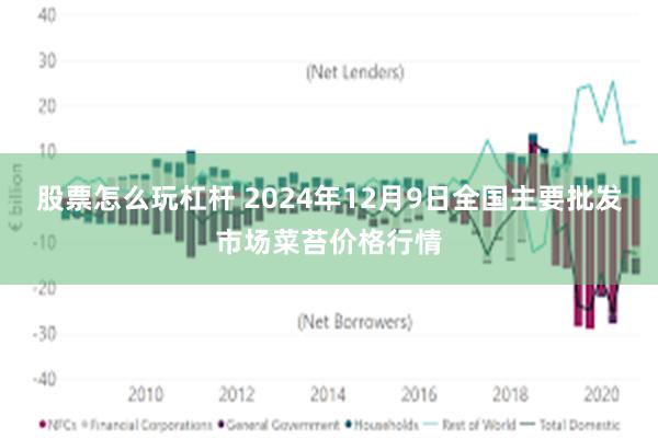 股票怎么玩杠杆 2024年12月9日全国主要批发市场菜苔价格